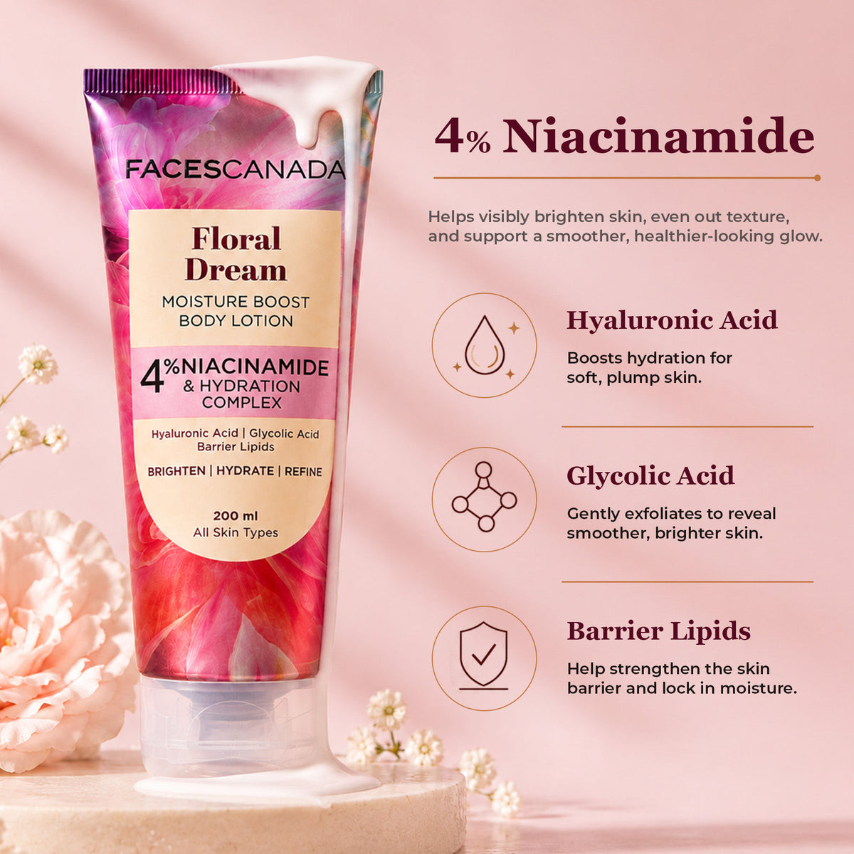 Faces Canada Floral Dream Moisture Boost Body Lotion for Women (200 ml) – Floral Fragrance - image 2