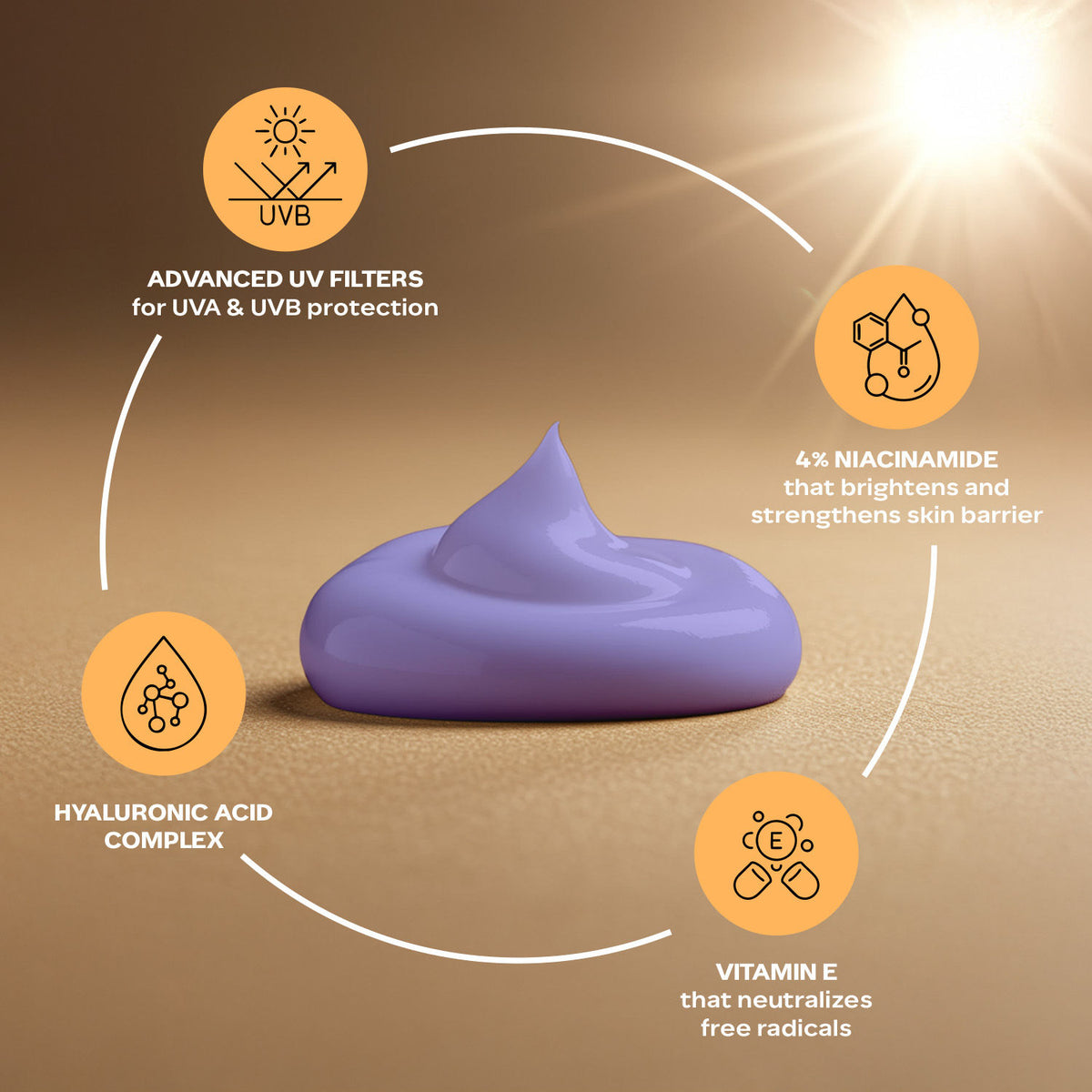 Faces Canada Comfy Glow 4% Niacinamide Sunscreen – 30 ml - image 3