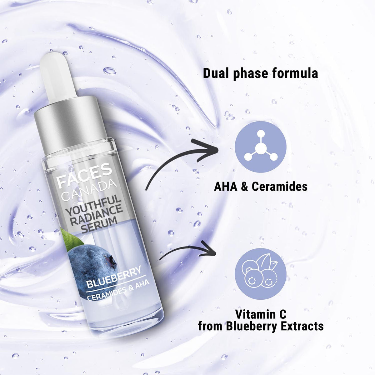 Faces Canada Youthful Radiance Serum, 27 ml – Blueberry, AHA & Ceramides - image 3