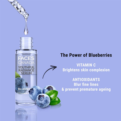 Faces Canada Youthful Radiance Serum, 27 ml – Blueberry, AHA & Ceramides - image 4