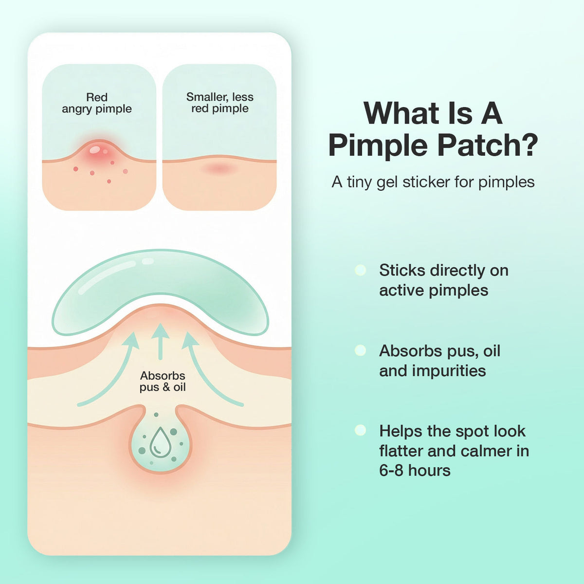Good Vibes Acne Clear Pimple Patch | Hydrocolloid Patches for Acne & Pimples | Cica, Neem & Salicylic Acid | Absorbs Pus & Oil | Reduces Redness, Shrinks Pimples Fast | Overnight Spot Treatment for Face 36 Patches - Good Vibes image 3