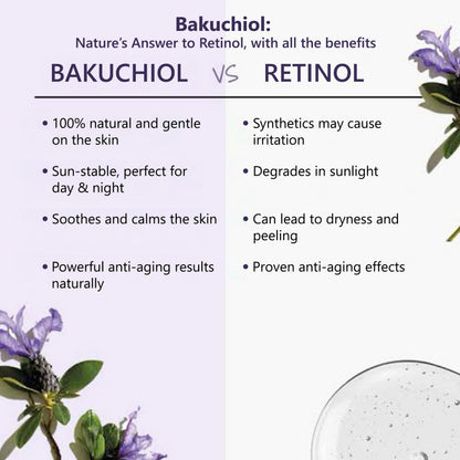 Good Vibes Age Defying Bakuchiol Night Face Serum | Forever Collection |Calms skin, Natural Retinol, Anti ageing I No Parabens, No Mineral Oils, No Sulphates, No Animal Testing, No Silicone, Vegan (30 ml) - Good Vibes image 5