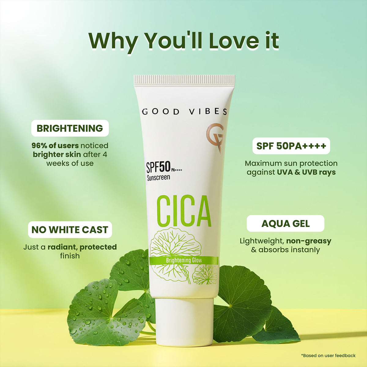 Good Vibes CICA Brightening Glow Sunscreen SPF 50 PA++++|Cica Extract, 3% Niacinamide, & Hyaluronic Acid|Brightening Sunscreen|Lightweight Aqua Gel|Non-Greasy|No White Cast|Fragrance-Free|Suitable for All Skin Types|Suitable for Oily Skin - 50 gm - Good Vibes image 3