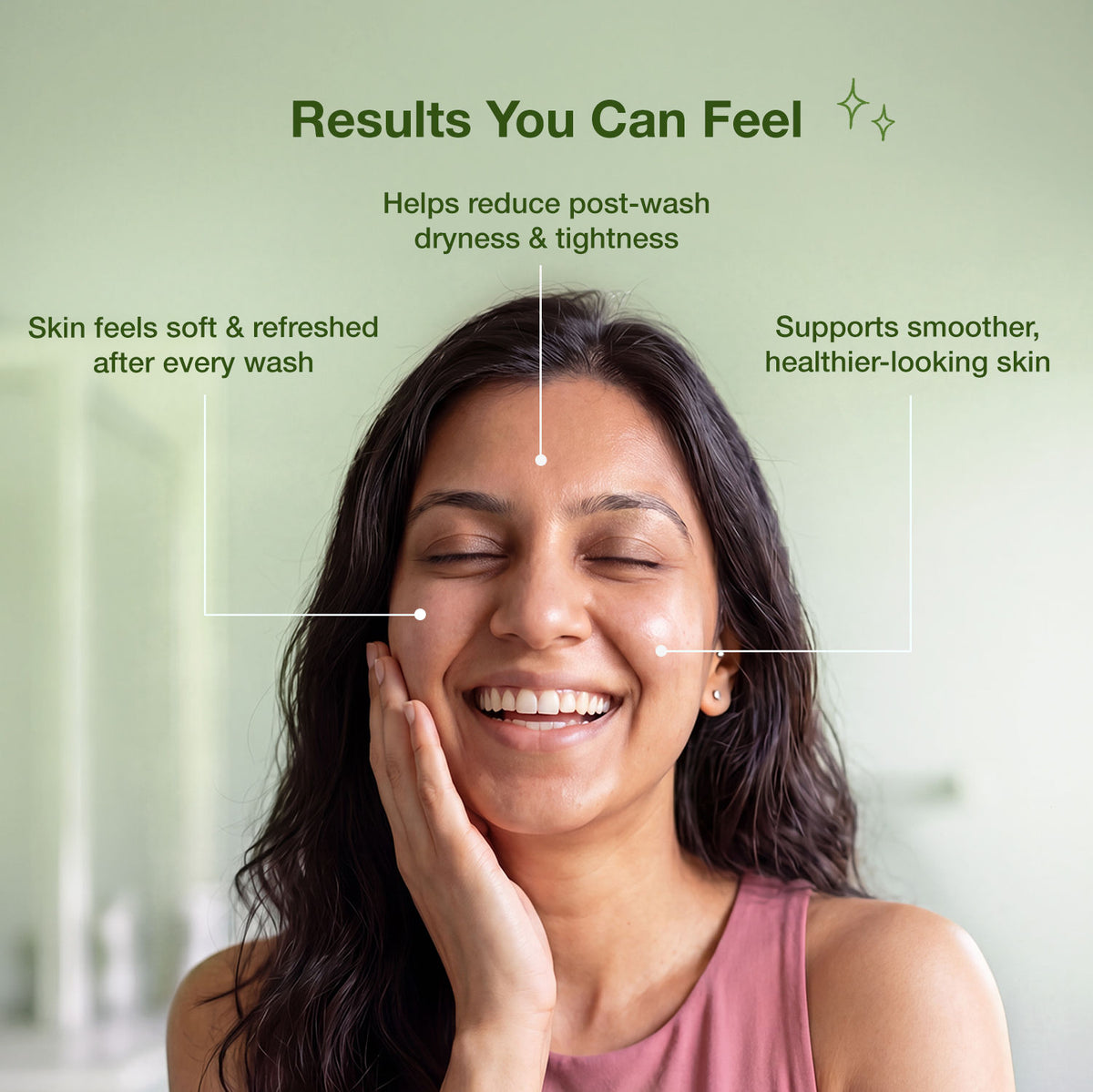 Good Vibes Cica Daily Gentle Cleanser | Hydrating Face Wash for Dry & Sensitive Skin Only | With Cica, Niacinamide & Hyaluronic Acid | Non Foaming Formula | Provides Skin Barrier Support | Sulphate-Free | 120 ml - Good Vibes image 5