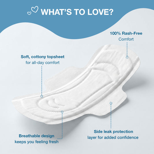Good Vibes Comfort Care All Day Sanitary Pads | Ultra Thin & Flexible | Cottony Soft Topsheet | Rash-Free & Breathable | Side Leak Protection | Perfume-Free Pads for Women | Medium Flow | Size L | Pack of 20 - Good Vibes image 2