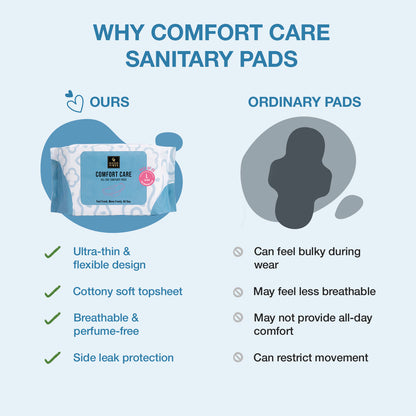 Good Vibes Comfort Care All Day Sanitary Pads | Ultra Thin & Flexible | Cottony Soft Topsheet | Rash-Free & Breathable | Side Leak Protection | Perfume-Free Pads for Women | Medium Flow | Size L | Pack of 20 - Good Vibes image 4
