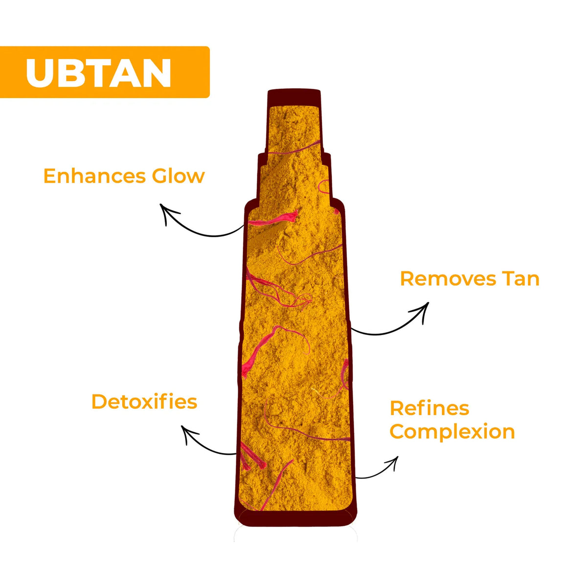 Good Vibes De-Tan Glow Toner Ubtan | Tan free, Brightening, Pigmentation (150 ml) - Good Vibes image 3