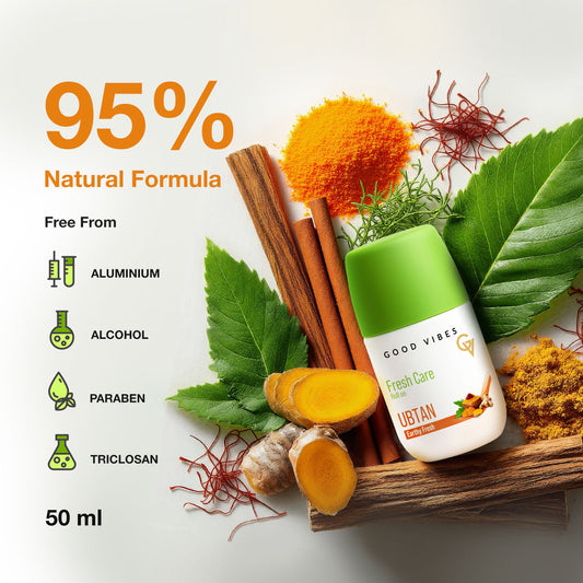 Good Vibes Fresh Care Ubtan Underarm Roll On – Earthy Fresh | Skin Brightening & Even Tone | Natural De-Tan Care | Aluminium-Free & Alcohol-Free | Odour & Sweat Protection | Stain-Free Deodorant Roll-On | Safe for Sensitive Skin – 50 ml - Good Vibes