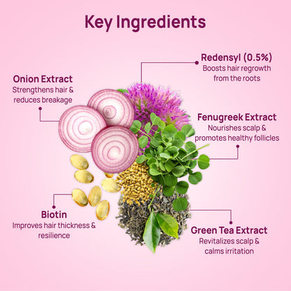 Good Vibes Onion Hair Fall Control Serum with 5X Actives | Onion, 0.5% Redensyl, Biotin, Fenugreek & Green Tea| Lightweight & Non-Sticky | Strengthens Roots | Promotes Hair Growth | Visible Growth in 3 Months | Best Results with Daily - 50 ml - Good Vibes image 3