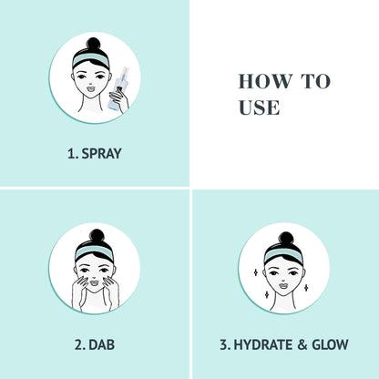 Good Vibes Aqua & Sea Mineral Hydration Booster Toner | Forever Collection | Hydra Booster, Quick Absorption | Vegan, No Parabens, No Sulphates, No Mineral Oil, No Silicones, No Animal Testing (100 ml) - Good Vibes image 4