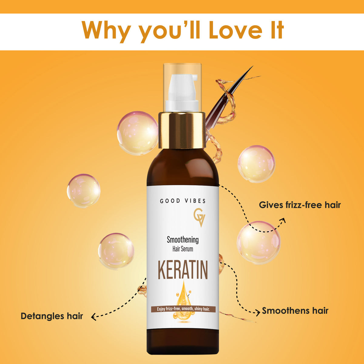 Good Vibes Keratin Smoothening Hair Serum with Keratin & Almond Oil | Reduces Frizz & Smoothens Hair | Adds Shine & Softness | Nourishing & Lightweight Formula | For Frizz-Free, Silky Hair – 50 ml - Good Vibes image 2