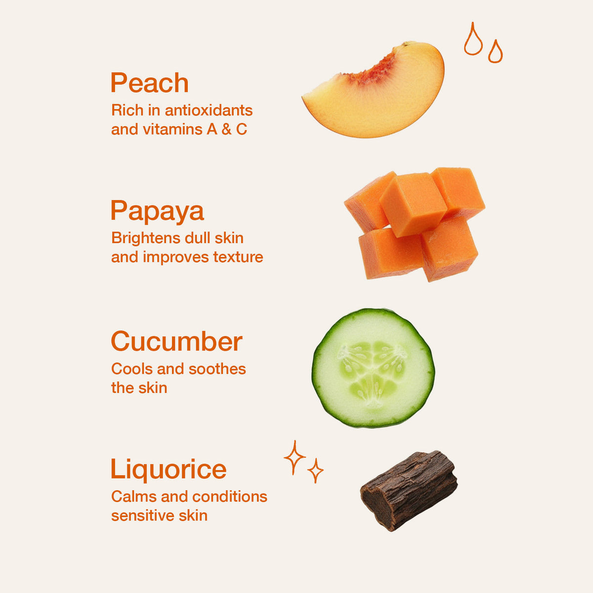 Good Vibes Papaya & Peach Juicy Glow Shower Gel | Brightening & Exfoliating Body Wash | Natural Glow Boost | Gentle Cleansing | Hydrating & Refreshing | Suitable for Everyday Glow Care – 200 ml - Good Vibes image 4