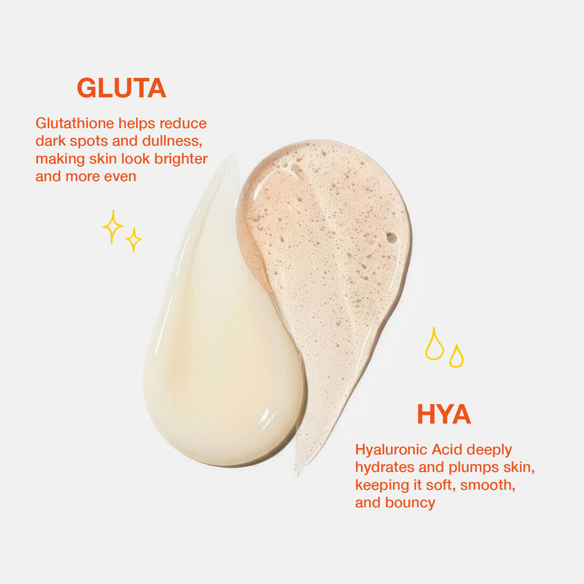 Good Vibes Peach + Papaya AHA BHA Exfoliating Body Lotion | 2 in 1 Nourishing & Exfoliating Care | Powered with Gluta-Hya with Glutathione, Hyaluronic Acid, Fruit Enzymes & AHA-BHA| Brightens Dull Skin | Removes Tan | Daily Exfoliation 200 ml - Good Vibes image 5