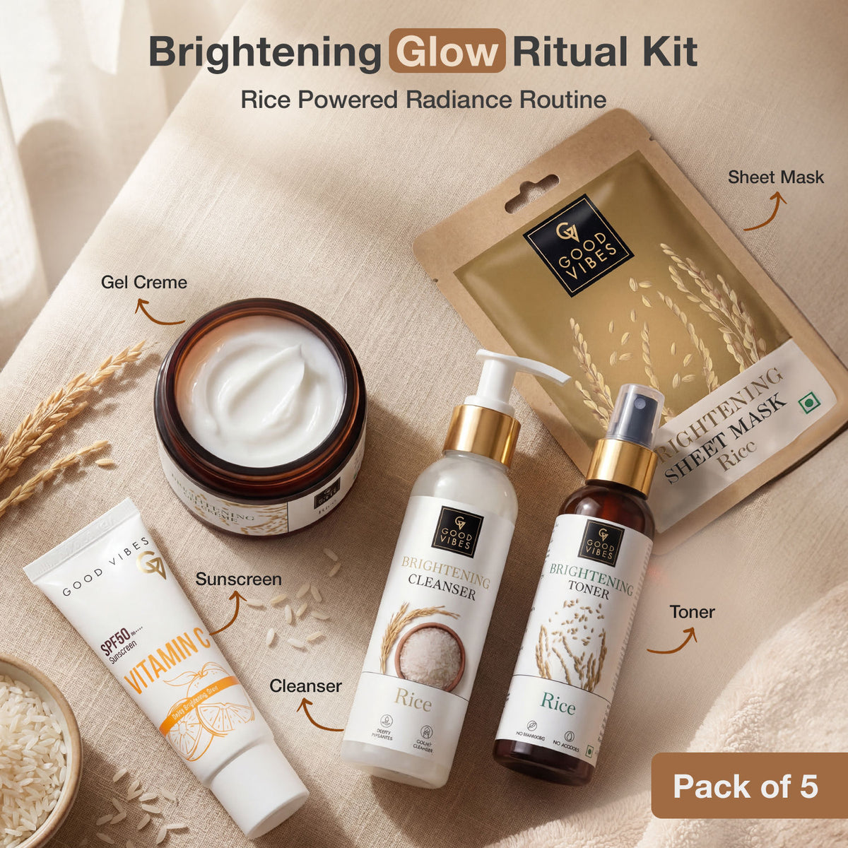 Good Vibes Brightening Glow Ritual Kit | Rice Face Cleanser 120 ml + Rice Toner 120 ml + Rice Gel Creme 50 gm + Rice Sheet Mask 20 ml + Vitamin C SPF 50 PA++++ Sunscreen 50 gm | Combo of 5 - Good Vibes