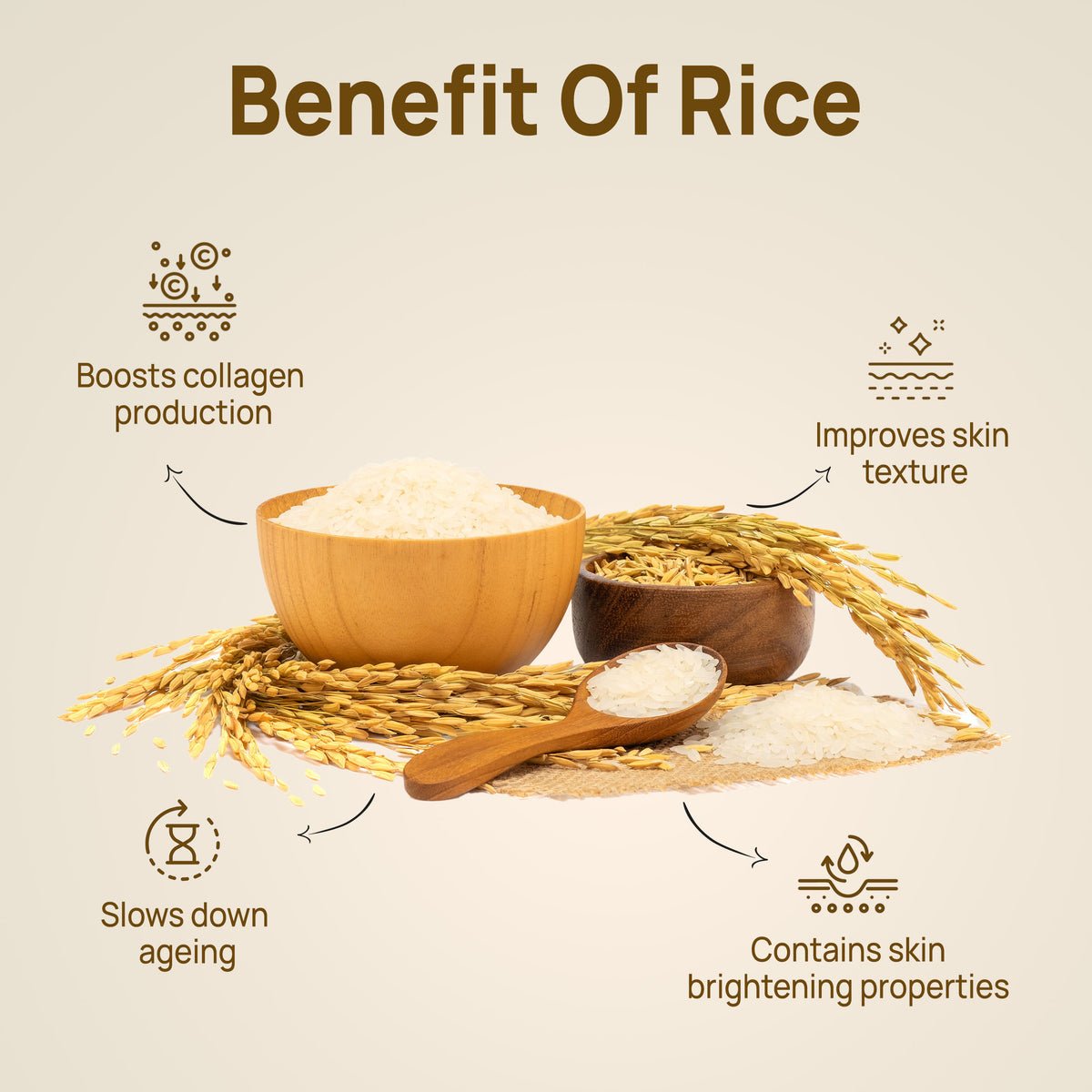 Good Vibes Rice Brightening Toner | Rice water, Pore Minimizing, Glass skin, Korean skin | With Cucumber (120 ml) - Good Vibes image 3