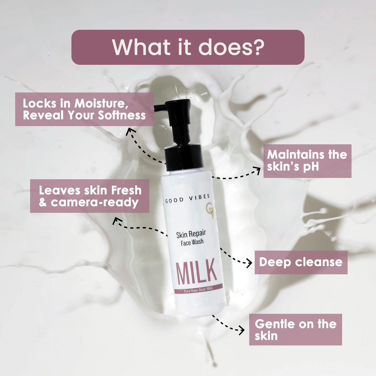 Good Vibes Skin Repair Milk Combo with Power of Ceramides | Face wash 100ml & Night Cream 50g | Suitable for Dry Skin - Combo of 2 - Good Vibes image 3