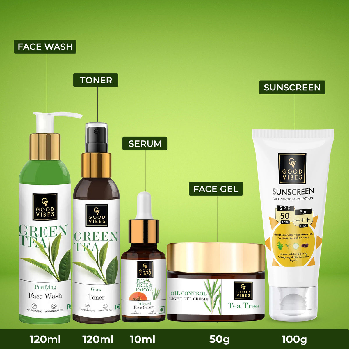 Good Vibes Skincare Regime For Acne Prone (Green Tea Face Wash 120 ml, Green Tea Toner 120 ml, Tea Tree & Papaya Face Serum 10 ml, Tea Tree Oil Control Light Gel Creme 50 g, Sunscreen with SPF 30 - 100 gm) - Good Vibes image 2