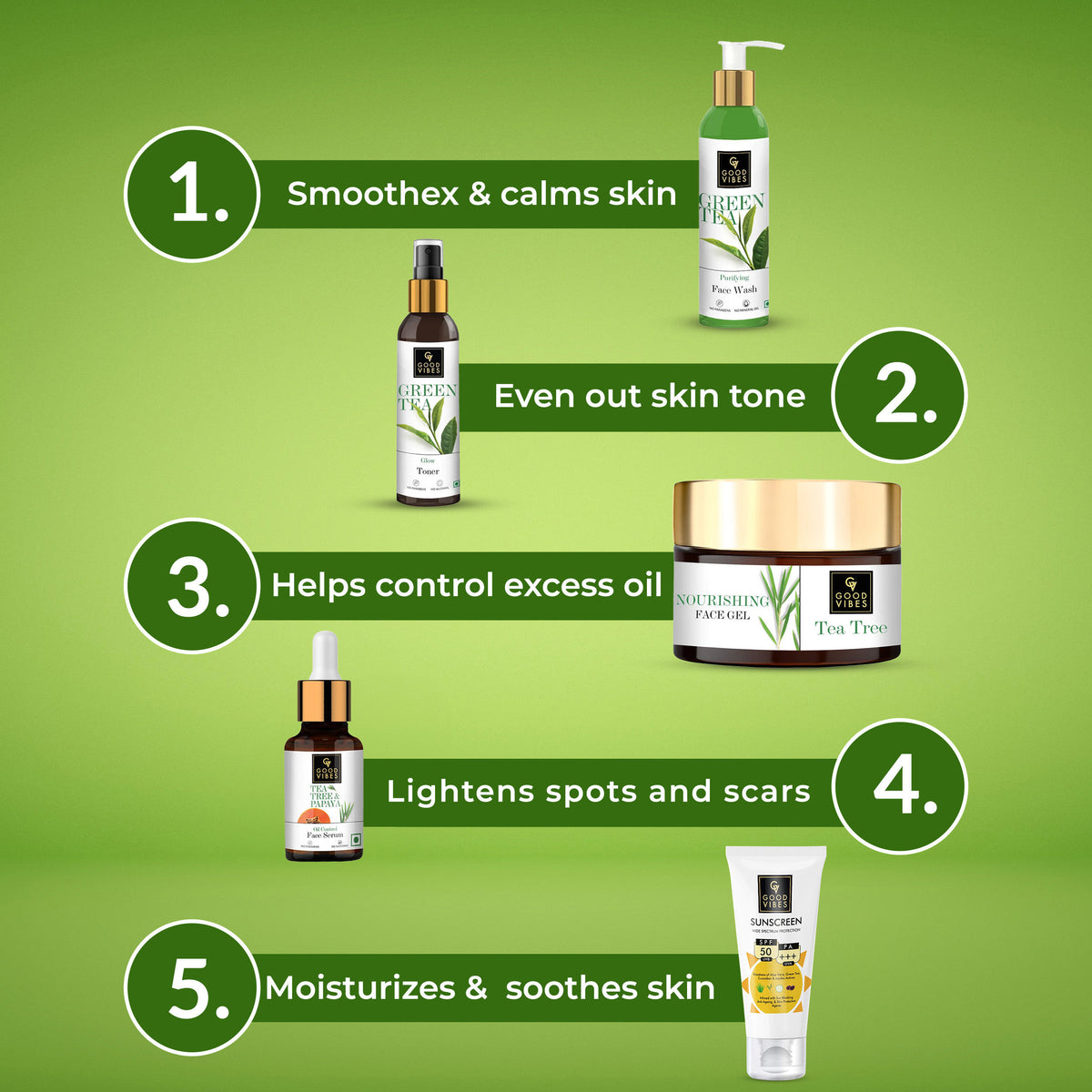 Good Vibes Skincare Regime For Acne Prone (Green Tea Face Wash 120 ml, Green Tea Toner 120 ml, Tea Tree & Papaya Face Serum 10 ml, Tea Tree Oil Control Light Gel Creme 50 g, Sunscreen with SPF 30 - 100 gm) - Good Vibes image 4