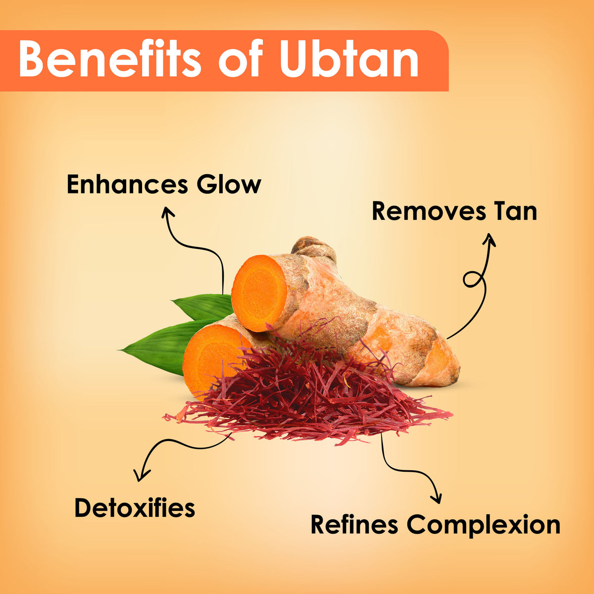 Good Vibes Ubtan Insta Glow Facial Kit (40 gm) - Good Vibes image 4