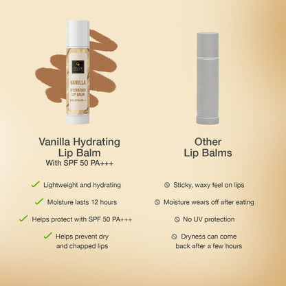 Good Vibes Vanilla Hydrating Lip Balm SPF 50 PA+++ | Nourishing & Sun Protection | Smooth Moisture | Non-Sticky Comfort | Cocoa Butter + Shea Butter | Brightening Niacinamide | Pocket-Sized Daily Lip Care – 4 gm - Good Vibes image 5