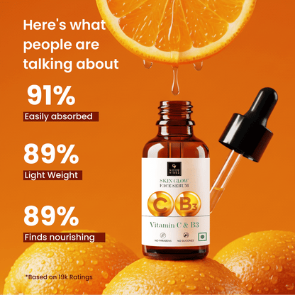 Good Vibes Vitamin C & B3 (Niacinamide) Skin Glow Face Serum | Free 50% Product Extra| With Orange | Easy Absorption | No Parabens, No Silicones, No Sulphates, No Animal Testing (15 ml) - Good Vibes image 4