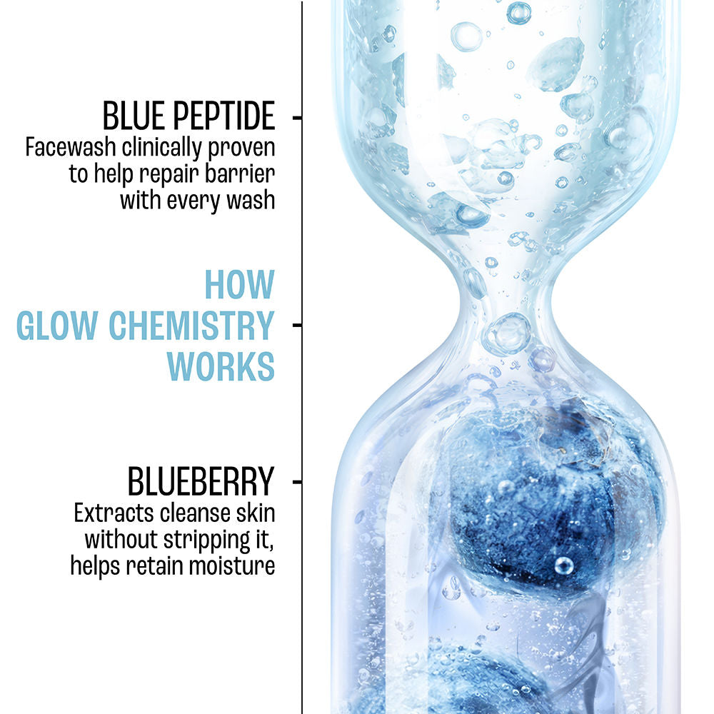 Lakme Blush & Glow Blueberry + Blue Peptide Gentle Jelly Face Wash for Dry and Dehydrated Skin - 100 g - Image 5