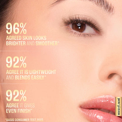 Lakme VitC Superglow, with 3% Vitamin C, Skin Perfecting Tint, 25 ml, Cool Ivory C100 - Image 5