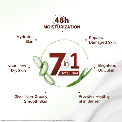 Mamaearth Aloe Refresh Hydrating Body Lotion with Aloe Vera & HA for Soft Soothed Skin 400 ml | 48H Moisturization in Summer| 100% Natural Aloe Vera| Lightweight, Non-Sticky Smooth Skin| All Skin Types - Image 5