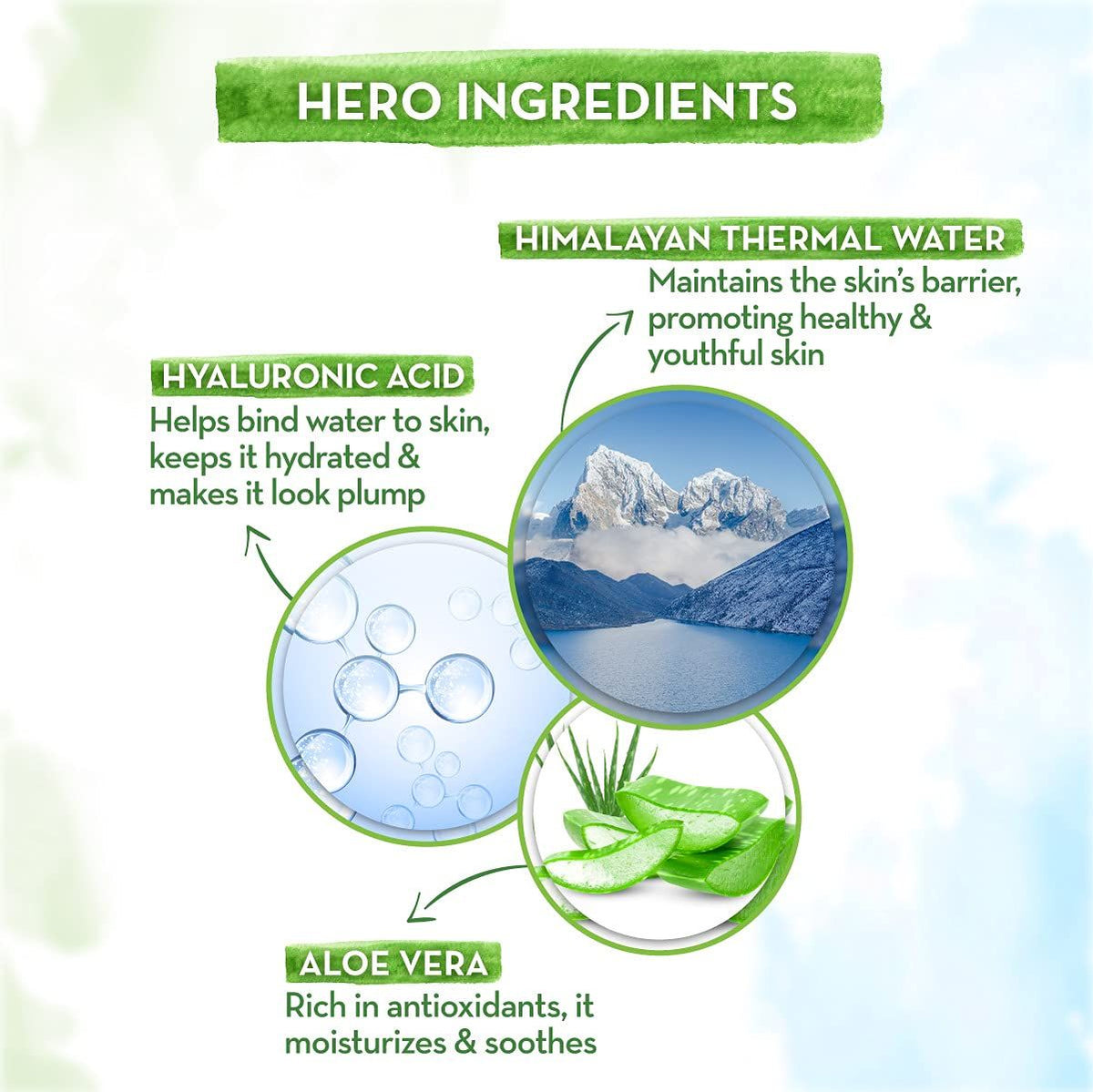 Mamaearth Aqua Glow Face Wash With Himalayan Thermal Water and Hyaluronic Acid for Intense Hydration a€“ 100 ml - Image 4