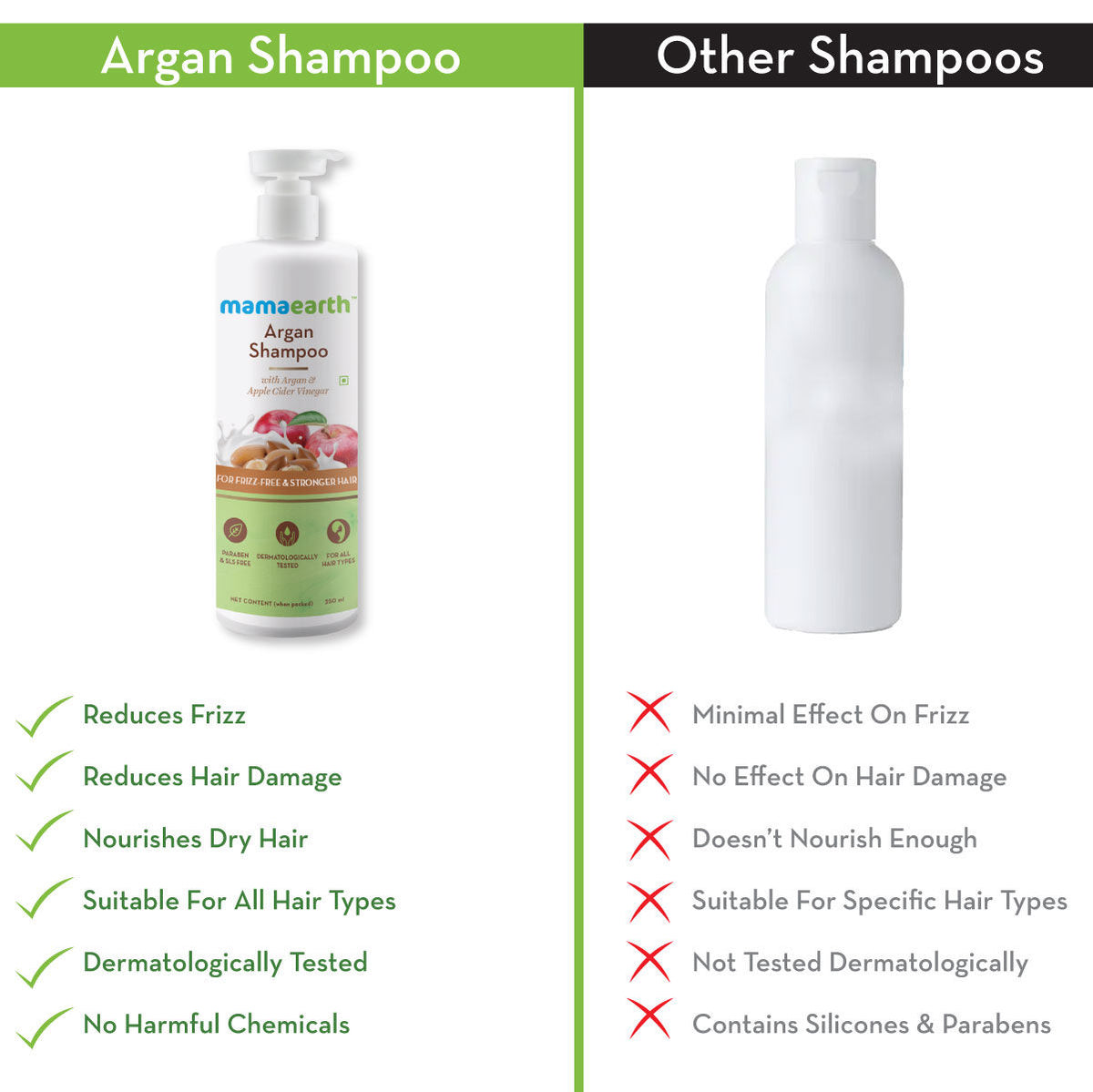 Mamaearth Argan & Apple Cider Vinegar Shampoo For Dry & Frizzy Hair, with Argan & Apple Cider Vinegarfor Frizz-Free & Stronger Hair (250 ml) - Image 2