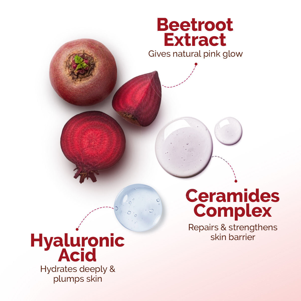 Mamaearth Beetroot Hydraful Body Lotion with Beetroot & Hyaluronic Acid & for Natural Pink Glow (400 ml) - Image 3