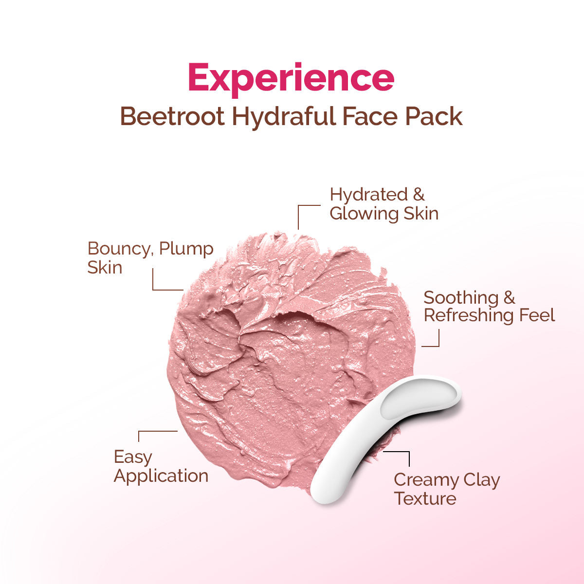 Mamaearth Beetroot Hydraful Face Pack 200 gm - Image 4