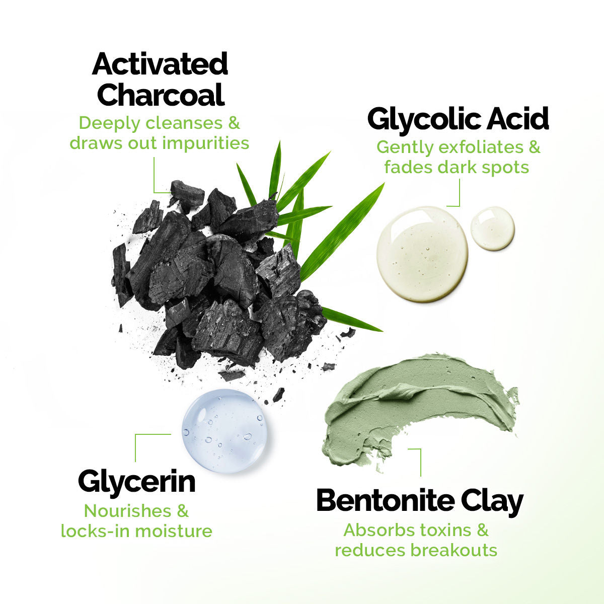 Mamaearth Charcoal Purifying Face Pack with Activated Charcoal & Glycolic Acid for Skin Detoxification Natural, DIY-like Texture | Detoxifies Skin | Crafted with Nature’s Best Ingredients | Free From Harmful Chemicals 200 gm - Image 5