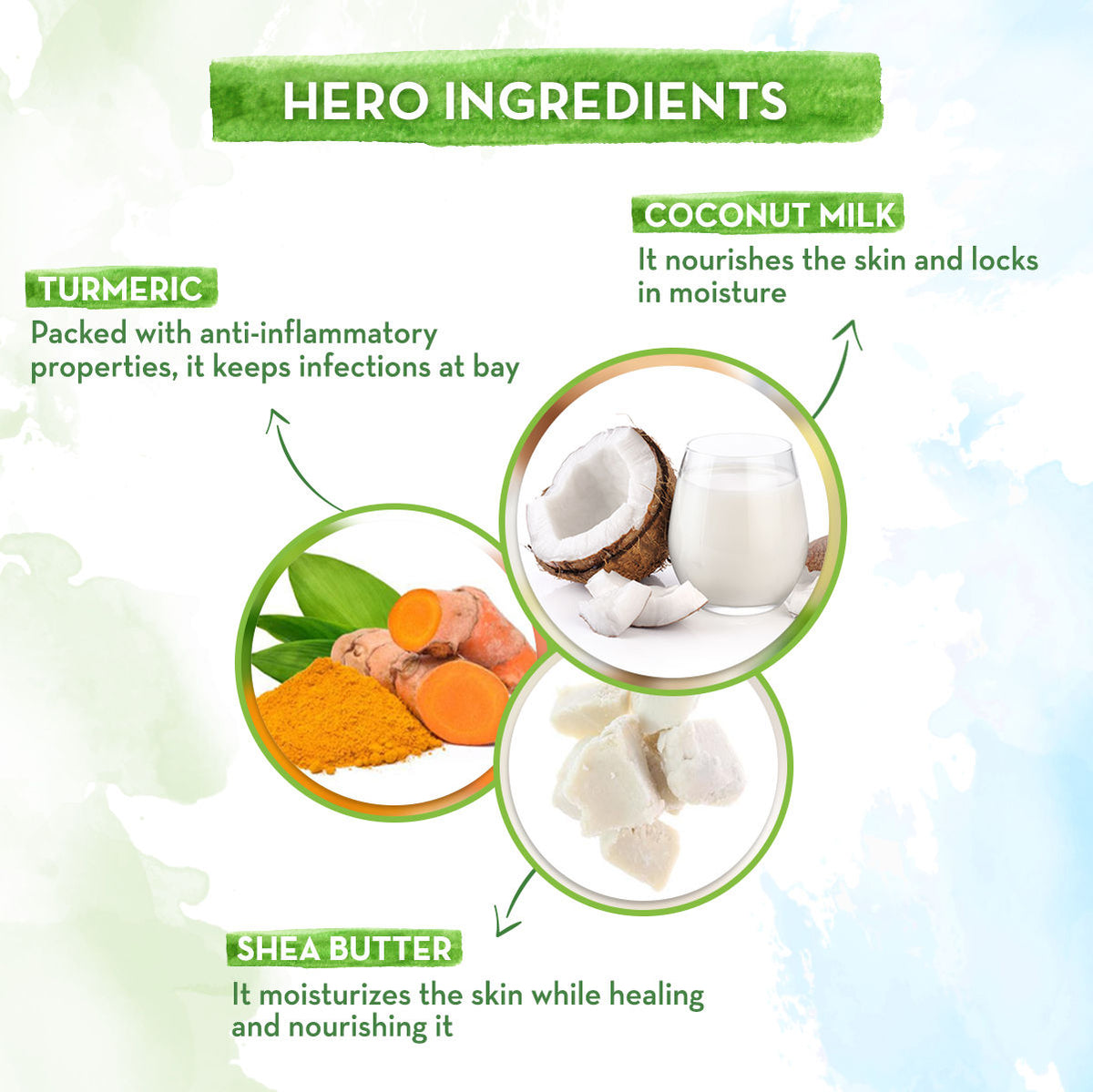 Mamaearth Coco Soft Shampoo with Coconut Milk & Turmeric, for babies, for Gentle Cleansing (400 ml) - Image 4