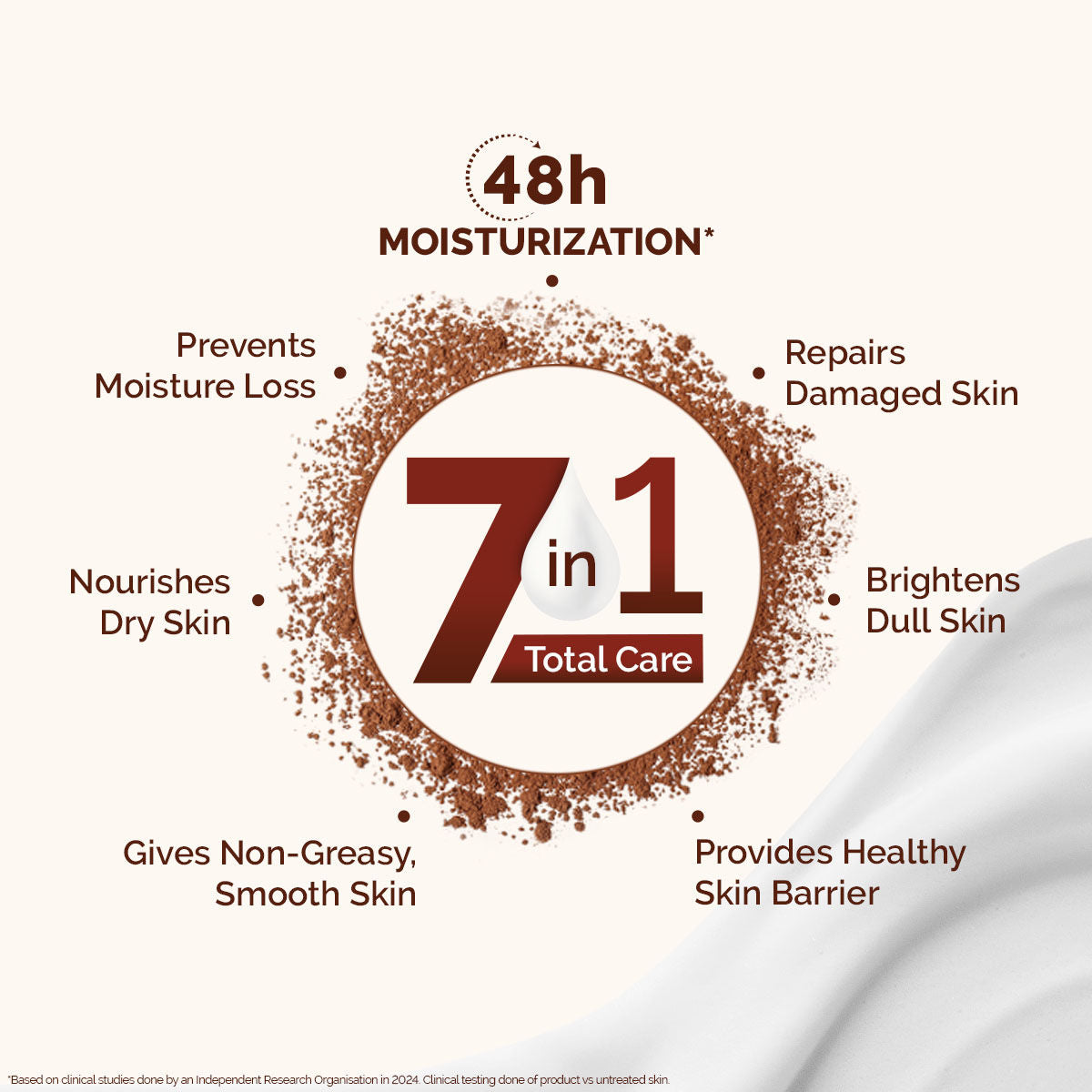 Mamaearth Cocoa Rich Moisturizing Body Lotion 400ml - Image 5