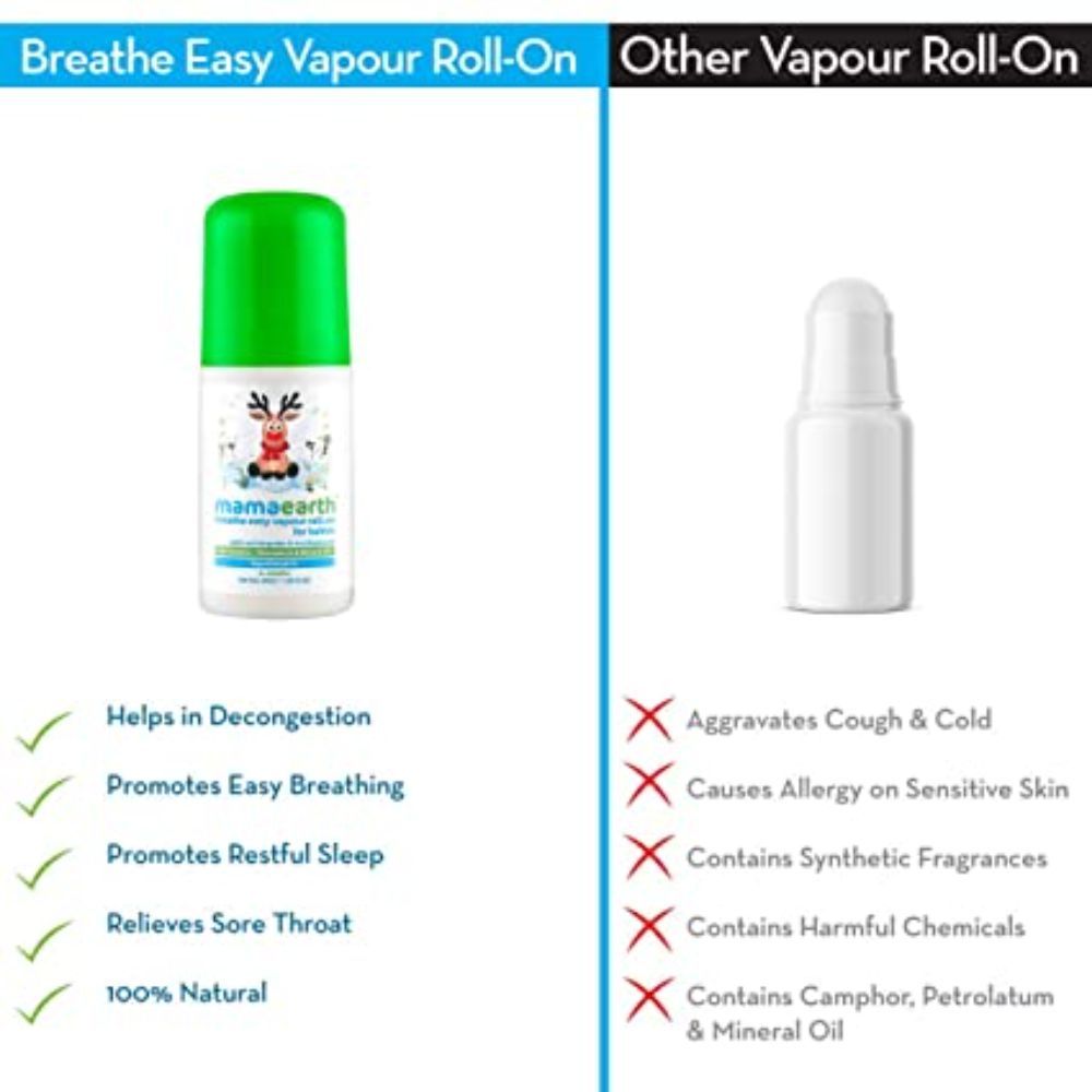 Mamaearth Natural Breathe Easy Vapour Roll-On For Cold & Nasal Congestion, With Wintergreen & Eucalyptus Oil - Image 2