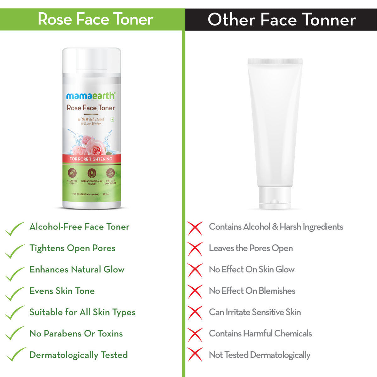 Mamaearth Rose Water Face Toner with Witch Hazel & Rose Water for Pore Tightening (200 ml ) - Image 4