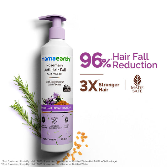 Mamaearth Rosemary Anti-Hair Fall Shampoo with Rosemary & Methi Dana for Reducing Hair Loss & Breakage - 250 ml
