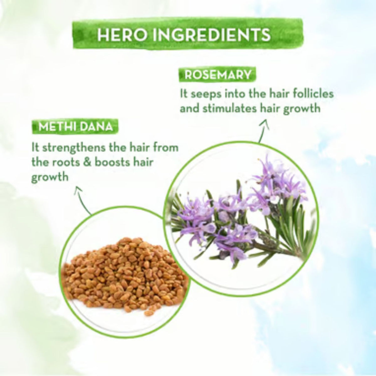 Mamaearth Rosemary Hair Growth Combo - 400 ml - Image 3