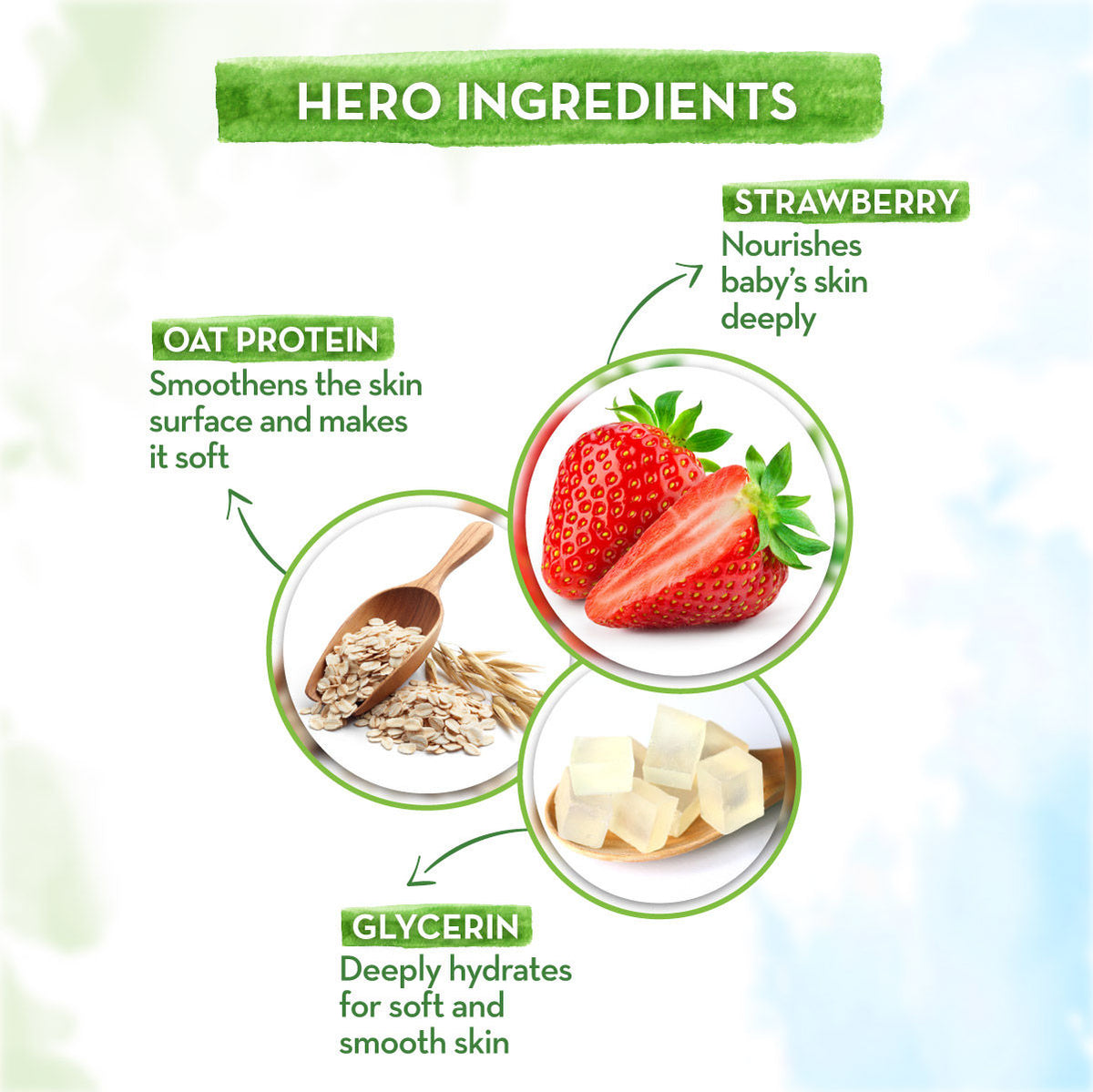 Mamaearth Super Strawberry Body Wash for Kids with Strawberry & Oat Protein – 300 ml - Image 4