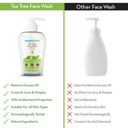 Mamaearth Tea Tree Face Wash with Neem for Acne & Pimples (250 ml) - Image 4