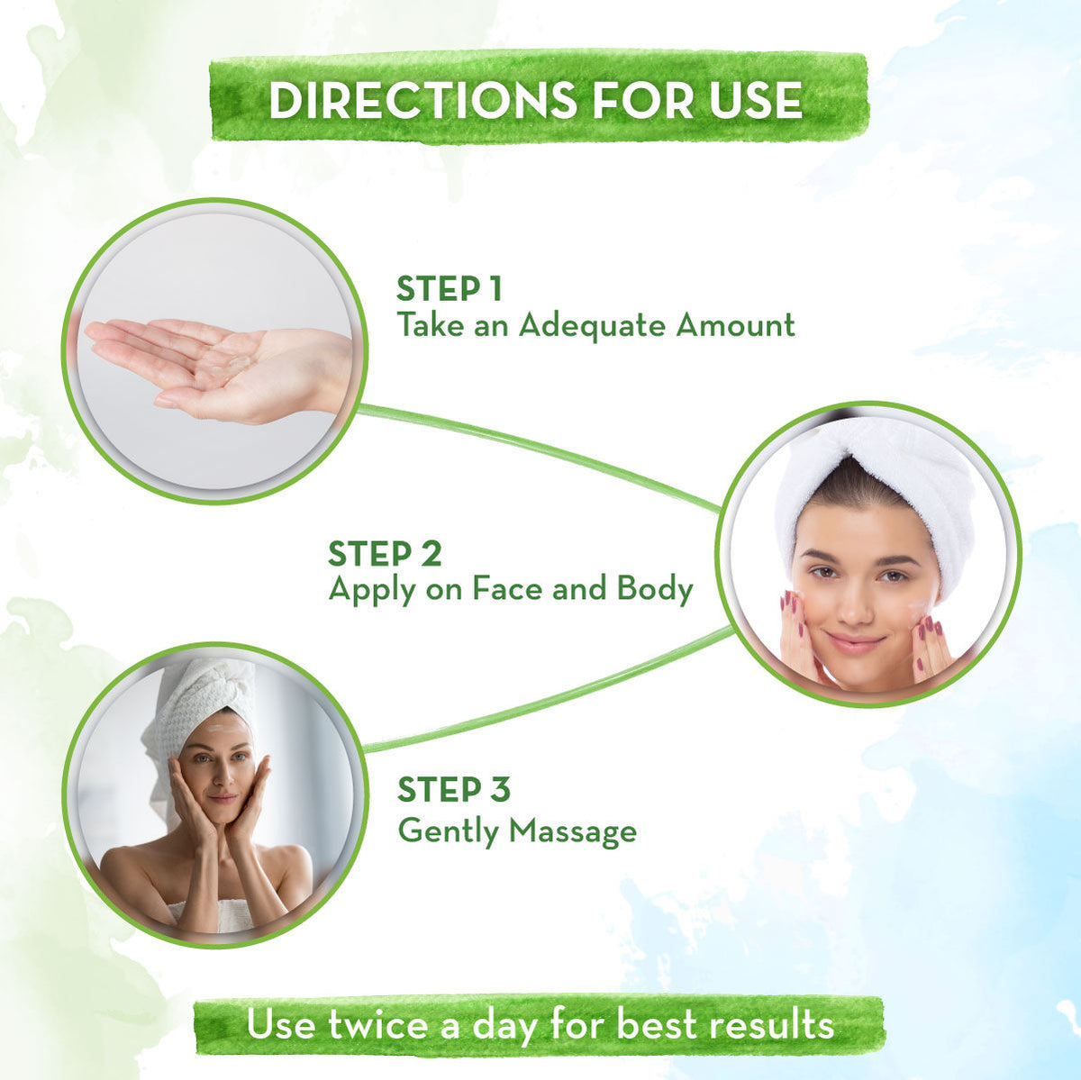 Mamaearth Ubtan Ultra Light Gel Oil-Free Moisturizer with Turmeric and Saffron for Deep Hydration - 200 ml - Image 5