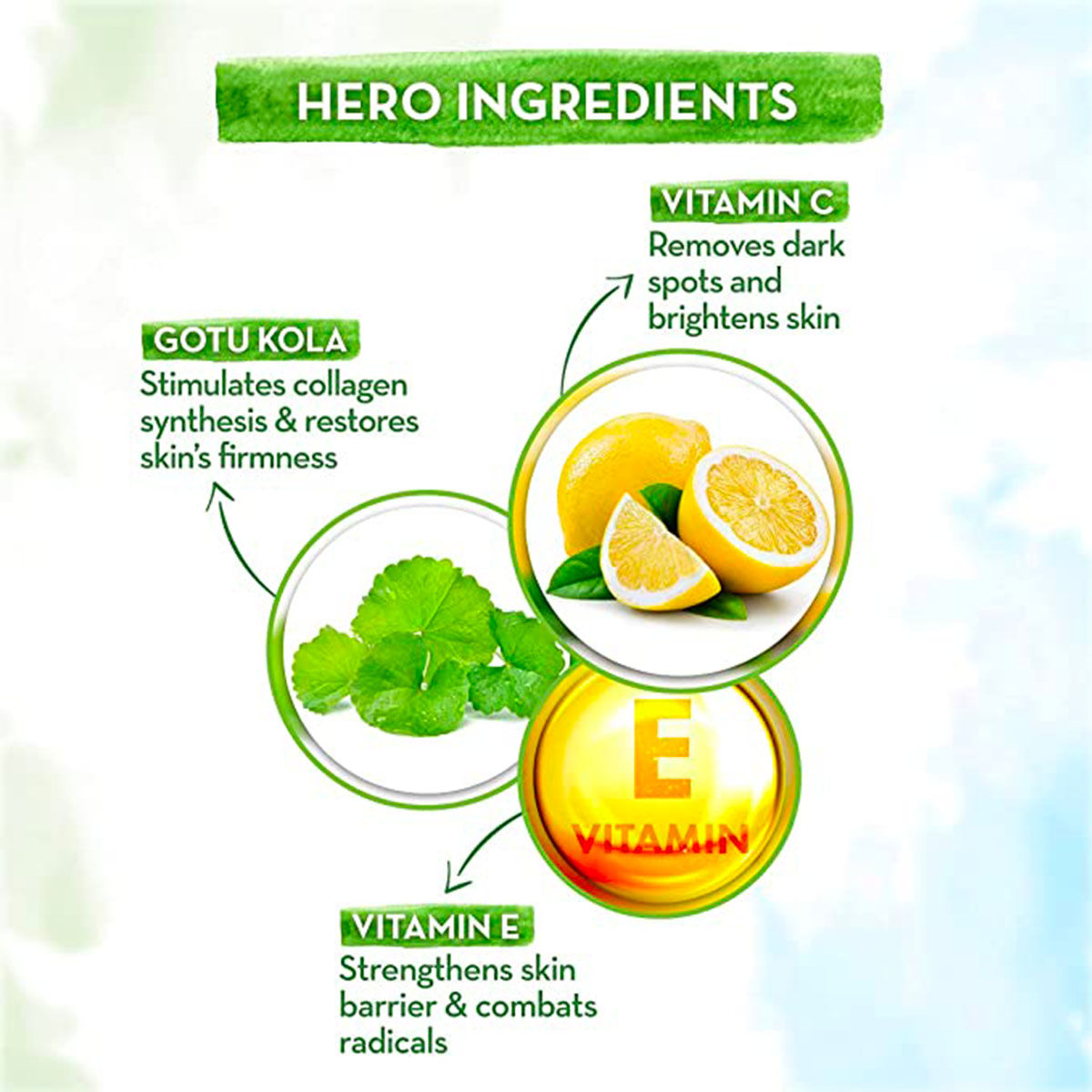 Mamaearth Vitamin C Oil-Free Moisturizer For Face with Vitamin C and Gotu Kola for Skin Illumination - 50 gm - Image 5