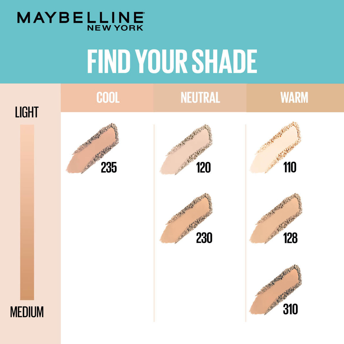 Maybelline Fit MeA Matte + Poreless Powder Foundation, Shade 110 9 gm - image 5